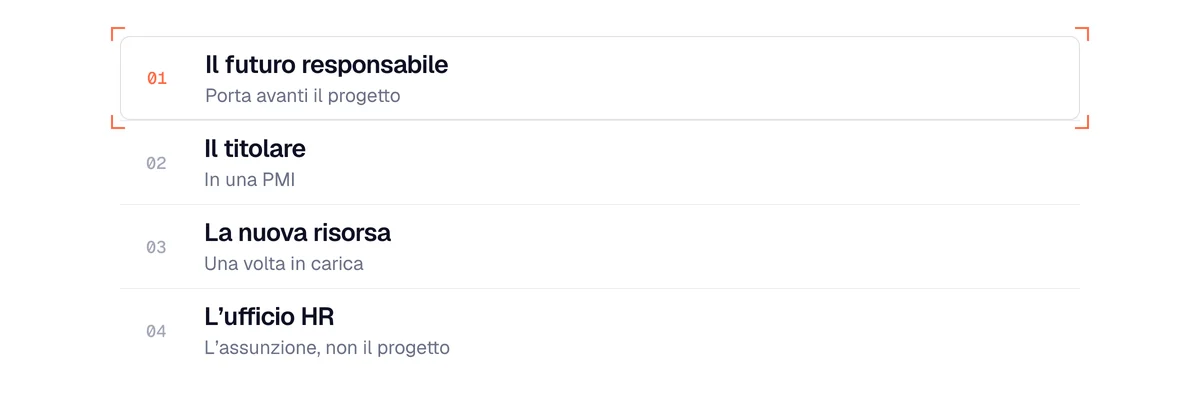 Chi contattare dopo un'offerta di lavoro: prima il futuro responsabile del ruolo, poi il titolare, non l'ufficio HR