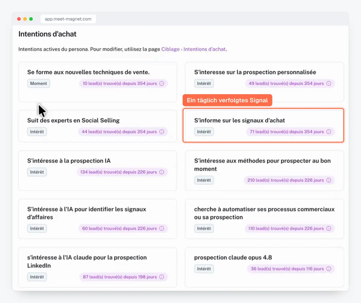 Screenshot der MeetMagnet-App: täglich verfolgte Kaufabsichten, aus denen die Einstiegssätze entstehen