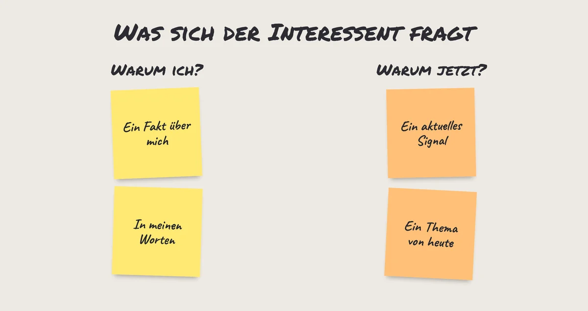 Haftnotizen: Der Interessent fragt sich, warum ich und warum jetzt; der Einstiegssatz antwortet mit Fakt und Signal