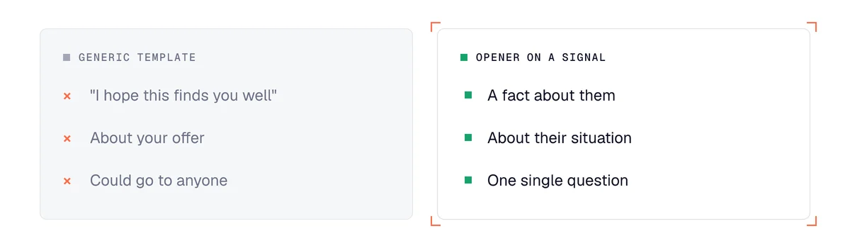 Comparison between a generic opening template and an opening line built on a buying signal