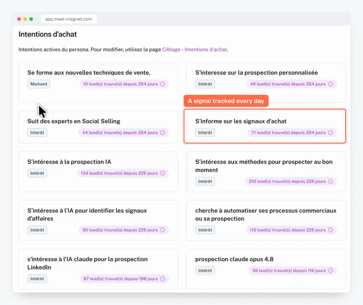 Screenshot of the MeetMagnet app: buying intents tracked every day, the starting point for opening lines