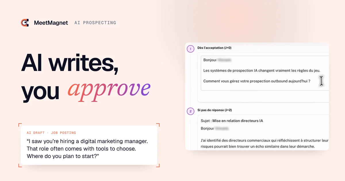 MeetMagnet app screenshot: an AI-written prospecting message sequence