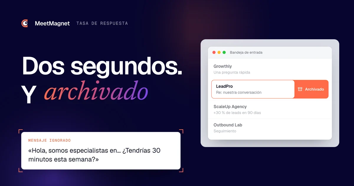 Bandeja de entrada: un mensaje de prospección archivado de un gesto