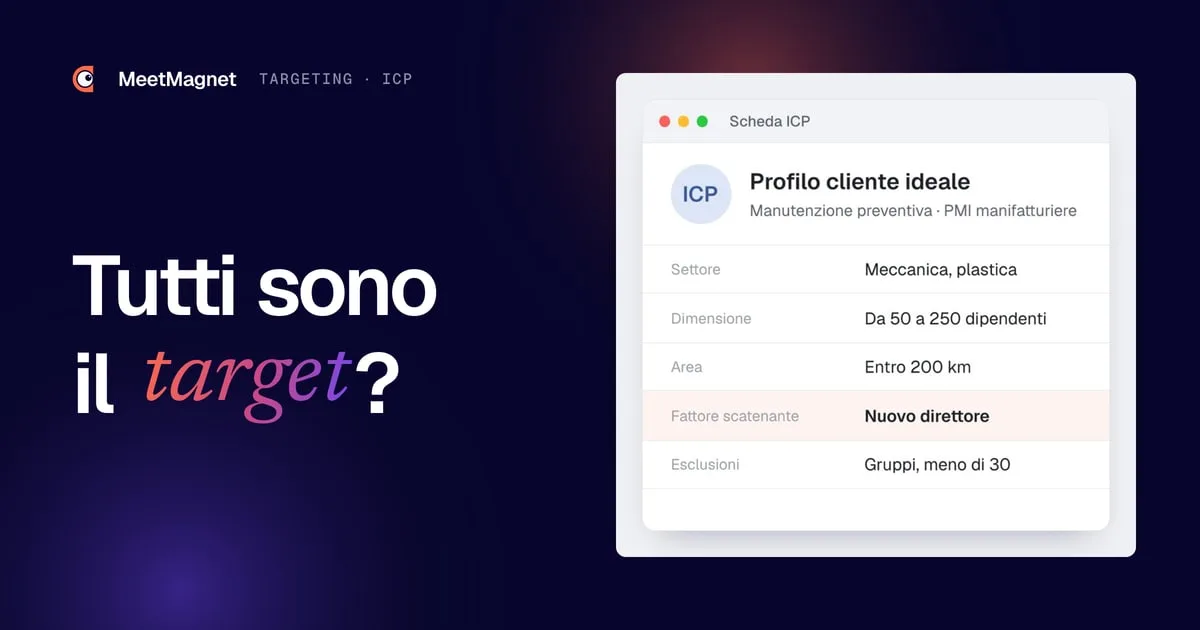 Esempio di scheda ICP: settore, dimensione, area, situazione scatenante ed esclusioni di una PMI manifatturiera