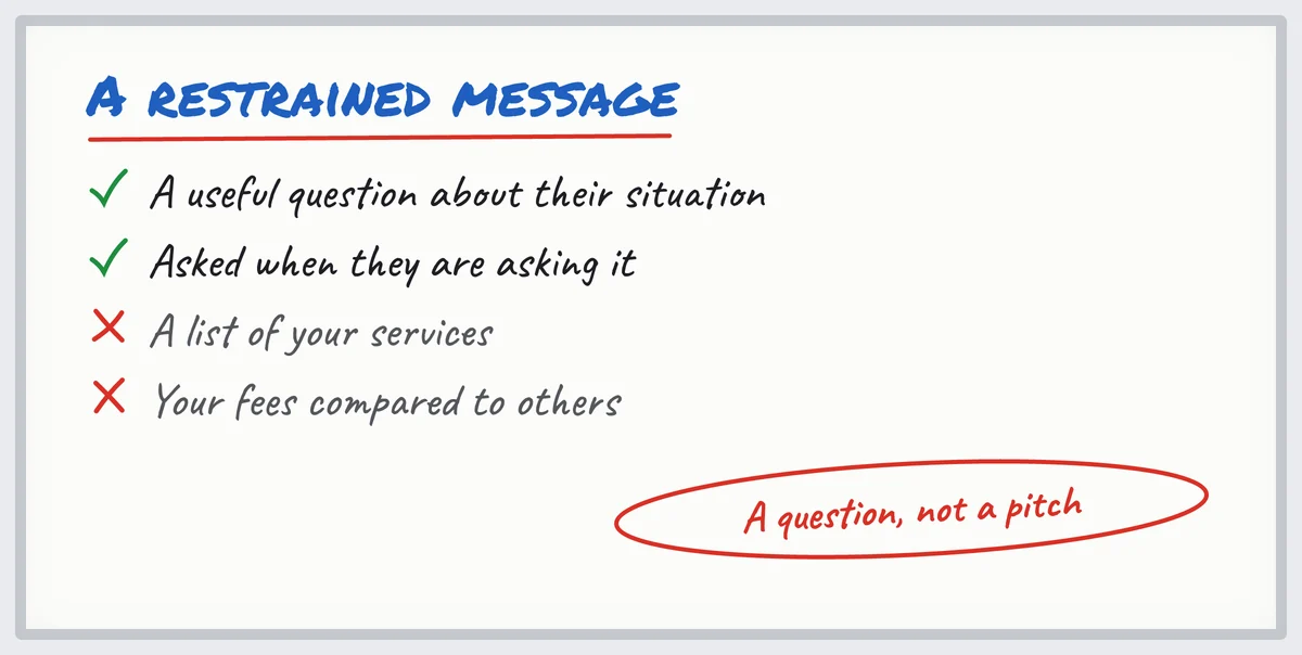 Whiteboard: a useful question at the right time; no list of services, no fee comparison