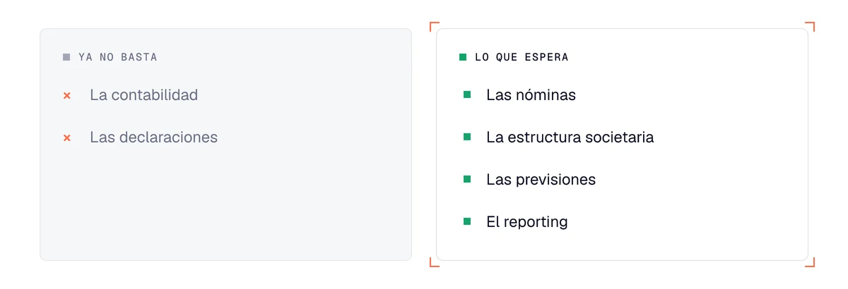 Lo que una pyme que cambia espera de su asesoría contable: nóminas, estructura, previsiones y reporting