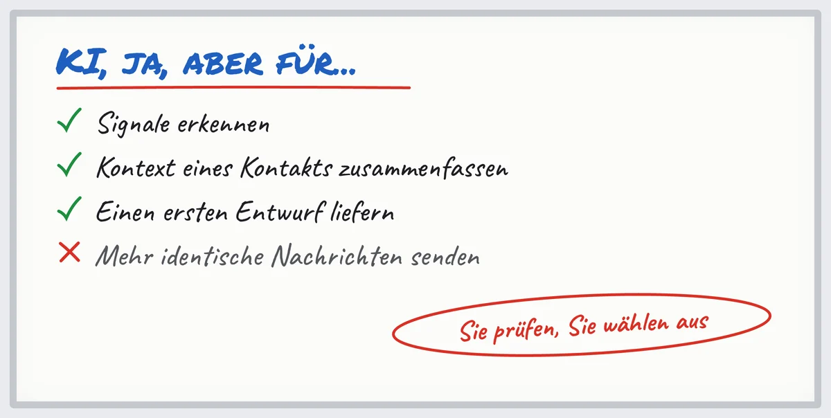 Whiteboard: was KI in der digitalen B2B-Akquise gut kann und was sie nicht tun sollte
