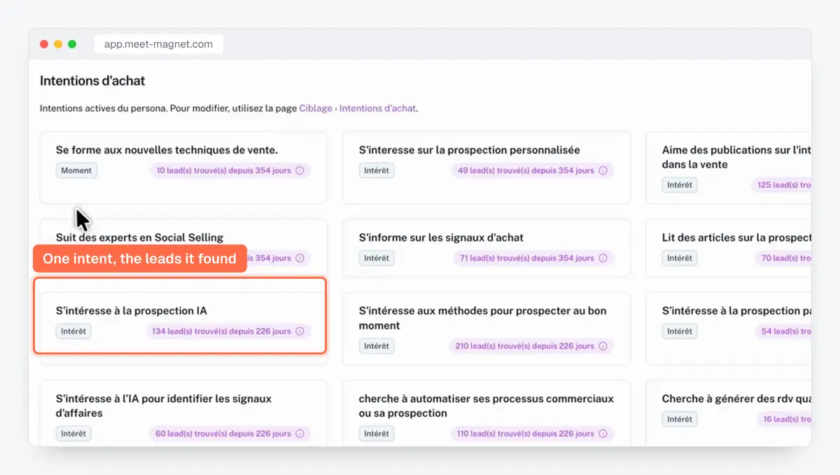 MeetMagnet app screenshot: the list of tracked buying intents, with the leads found for each