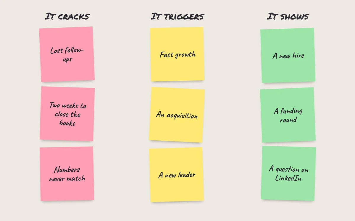 Sticky notes: tools that crack, events that trigger a change, and the public traces they leave