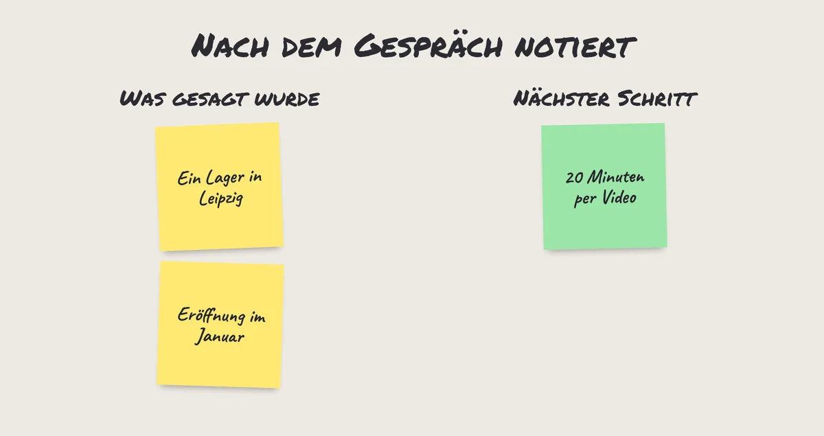 Haftnotizen nach einem Gespräch auf der Fachmesse: was gesucht wird, die Frist, der nächste Schritt