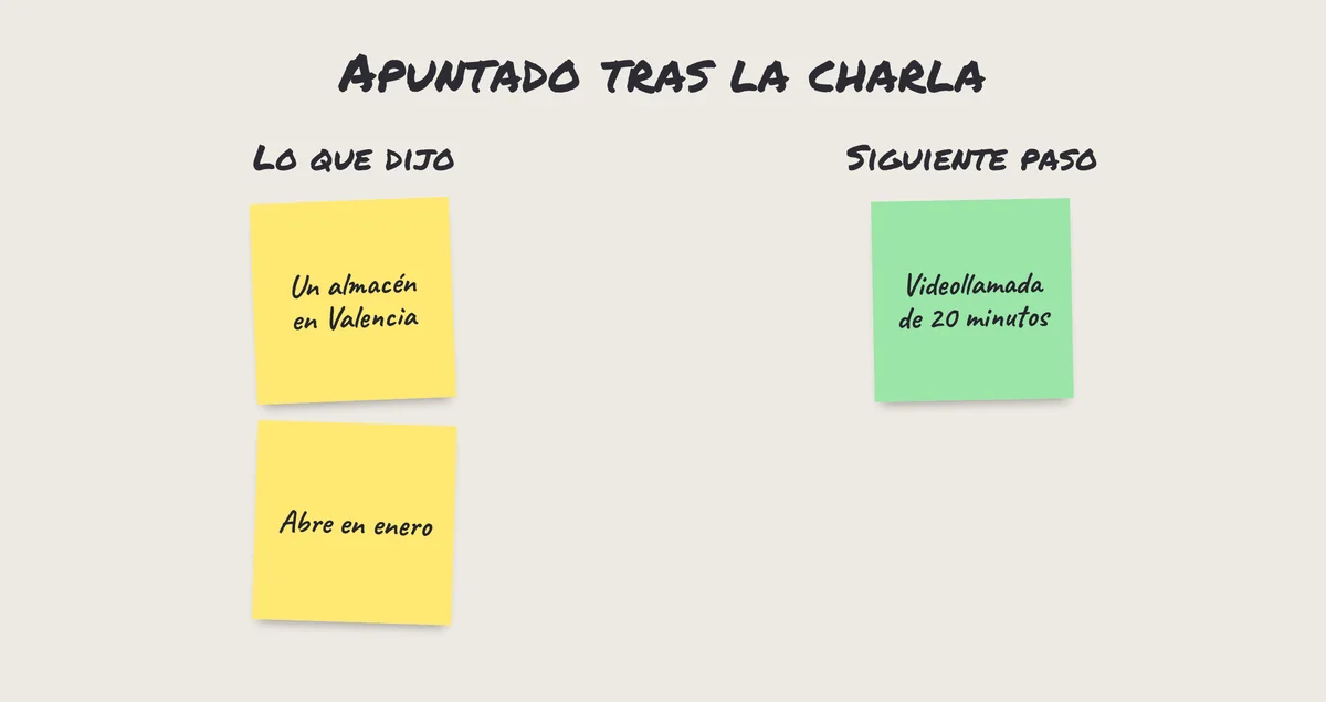 Pósits tras una conversación en una feria profesional: lo que busca, el plazo y el siguiente paso