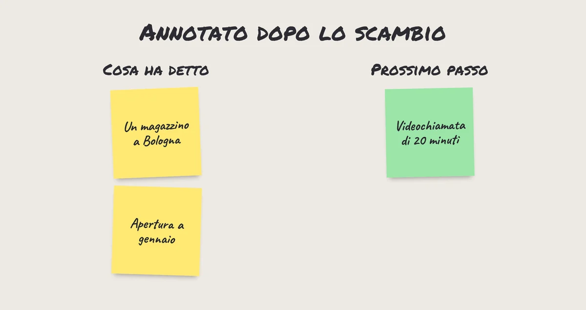Post-it dopo uno scambio in fiera: cosa cerca, la scadenza, il passo successivo