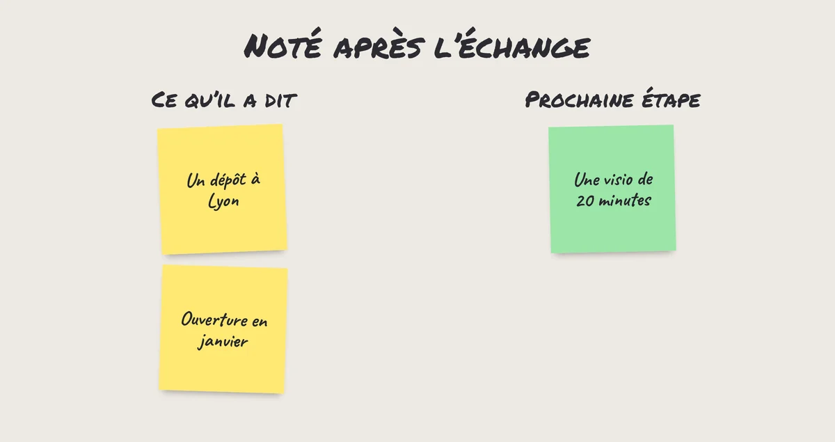 Post-it après un échange sur un salon professionnel : ce qu’il cherche, l’échéance, la prochaine étape