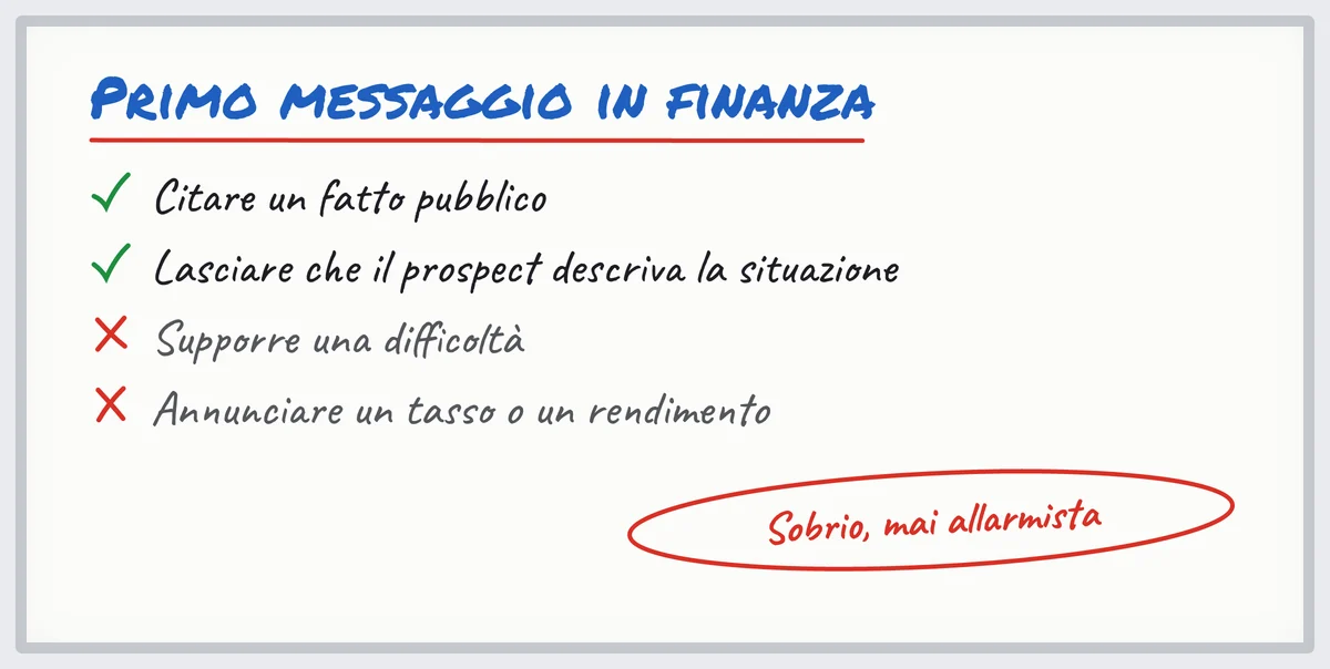 Lavagna: nei servizi finanziari B2B citare un fatto pubblico, lasciar parlare il prospect, non supporre né promettere