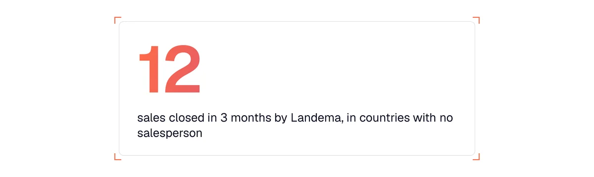 Wine and spirits export prospecting: 12 sales closed in 3 months by Landema, in countries with no salesperson