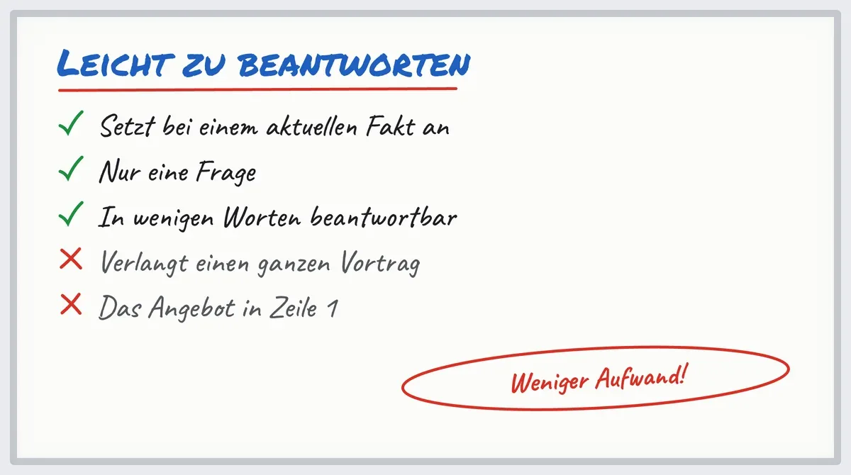 Whiteboard: was eine Akquise-Nachricht leicht beantwortbar macht und was zu viel Aufwand verlangt