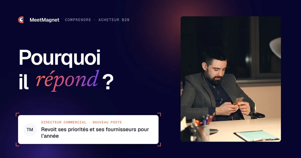 Un responsable lit un message sur son téléphone, à son bureau : le moment où un acheteur B2B décide de répondre