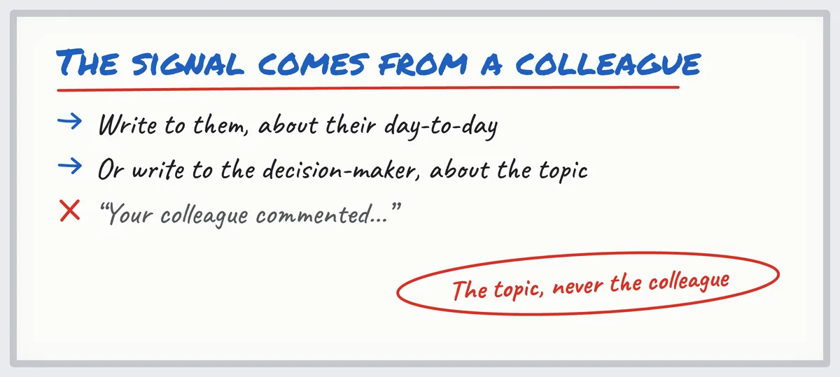 Whiteboard: buying signal from the wrong person, write to them or to the decision-maker, never name the colleague