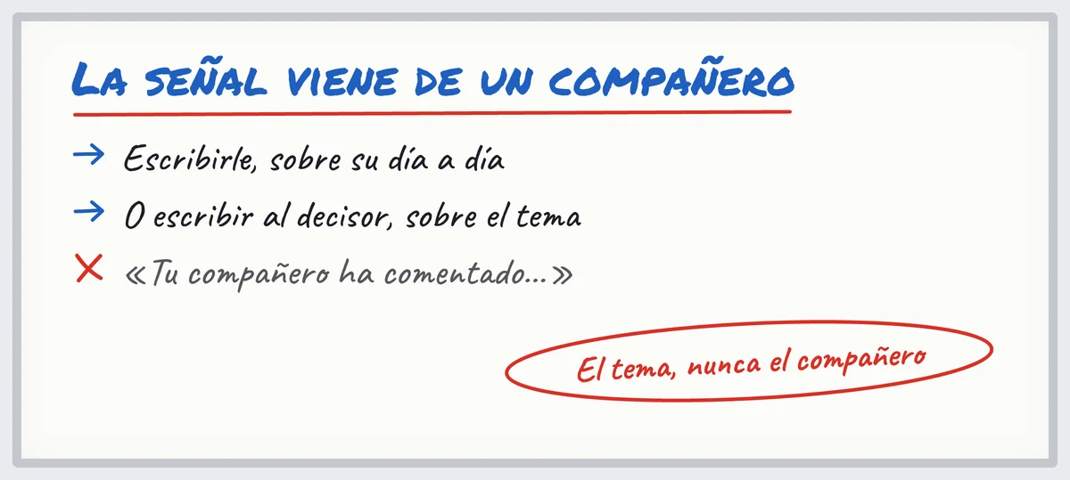 Pizarra: cuando la señal de compra viene de la persona equivocada, escribirle a ella o al decisor, sin citar al compañero