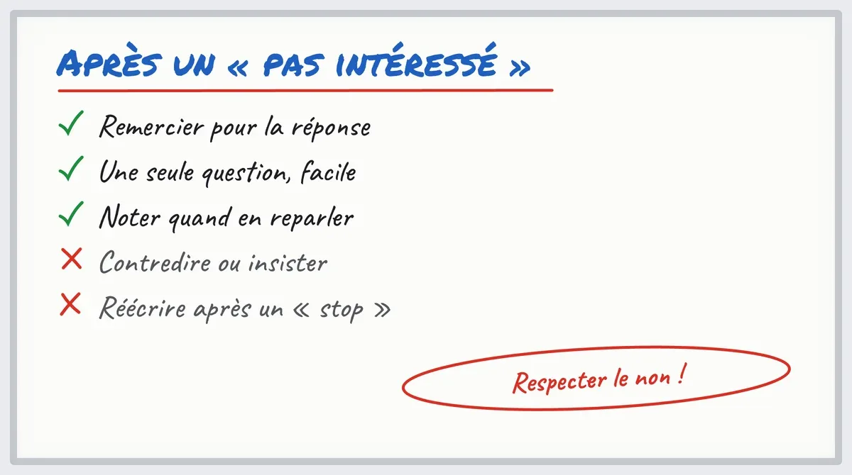 Tableau blanc : ce qu'il faut faire et éviter quand un prospect répond « pas intéressé »