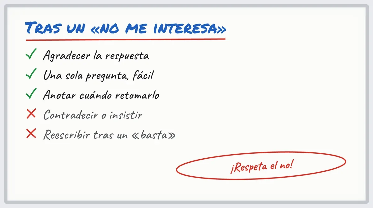 Pizarra blanca: qué hacer y qué evitar cuando un prospecto responde «no me interesa»