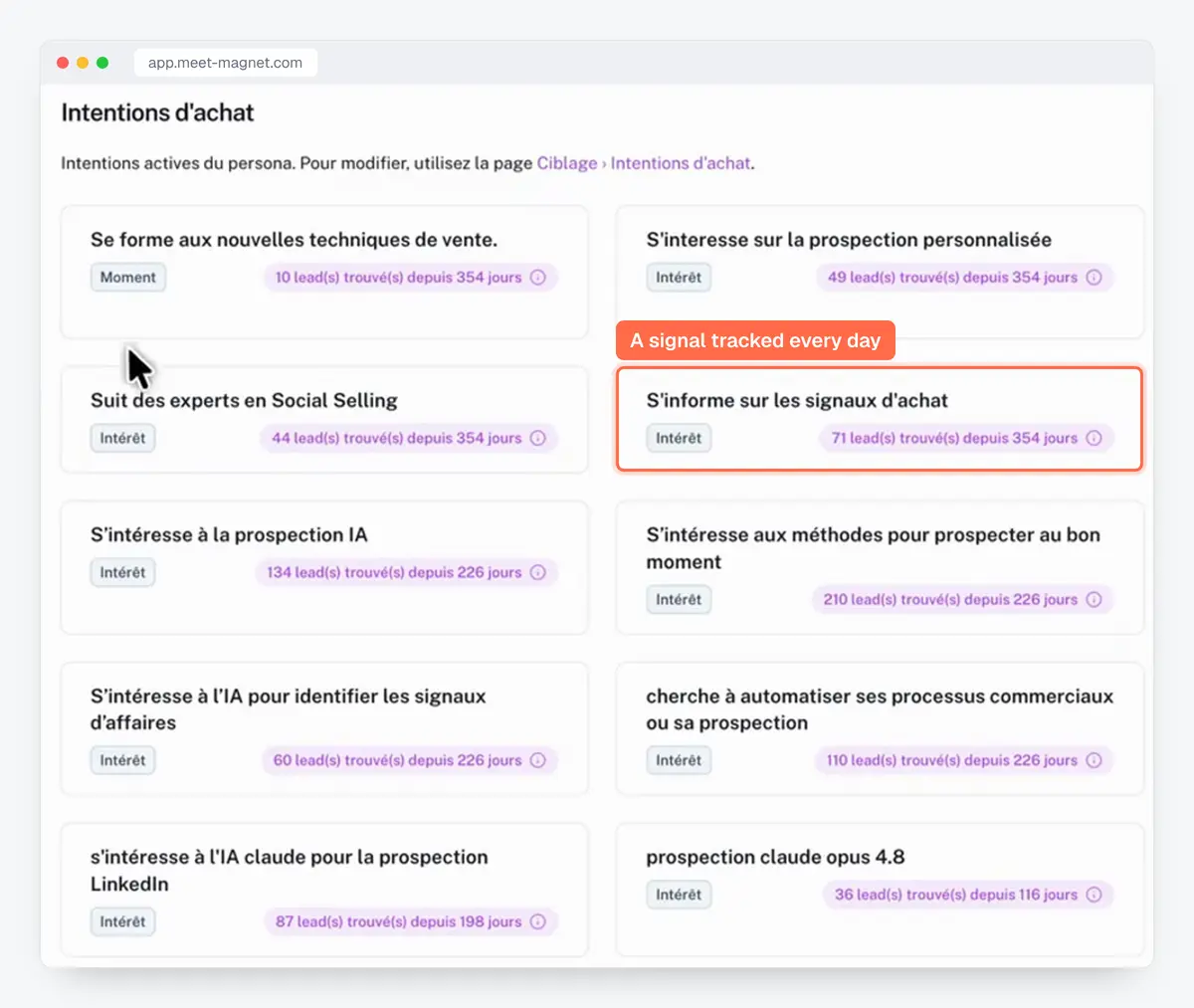 MeetMagnet app screenshot: the buying intents being tracked, with the number of prospects found for each