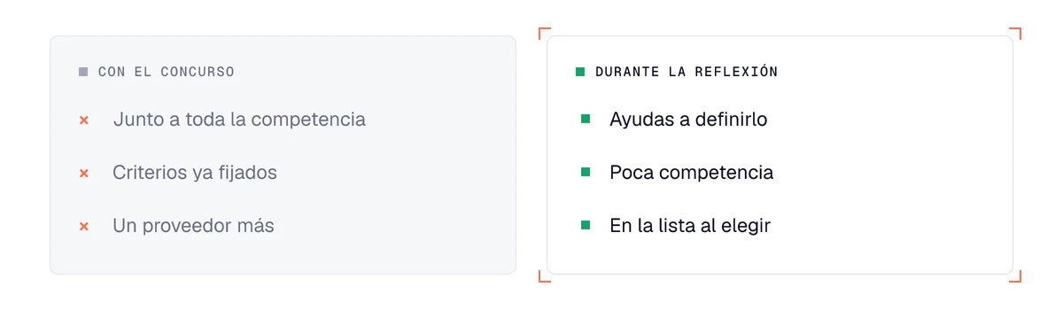 Cambio de ERP: llegar con el concurso, junto a toda la competencia, o durante la reflexión para ayudar a definirlo