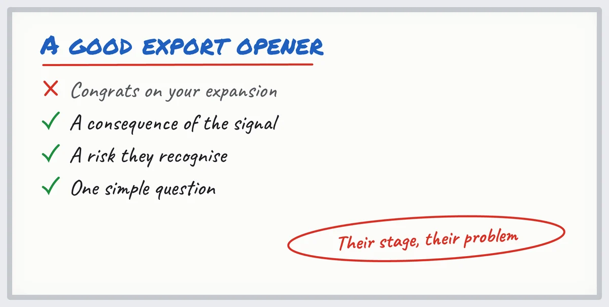 Whiteboard: no congratulations, but a consequence of the signal, a risk they recognise and one simple question