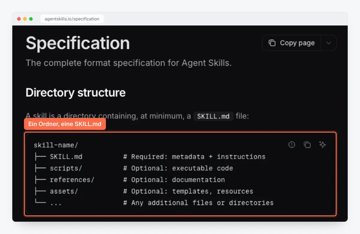 Spezifikation Agent Skills: ein Skill ist ein Ordner mit einer SKILL.md, dazu Skripte, Referenzen, Ressourcen