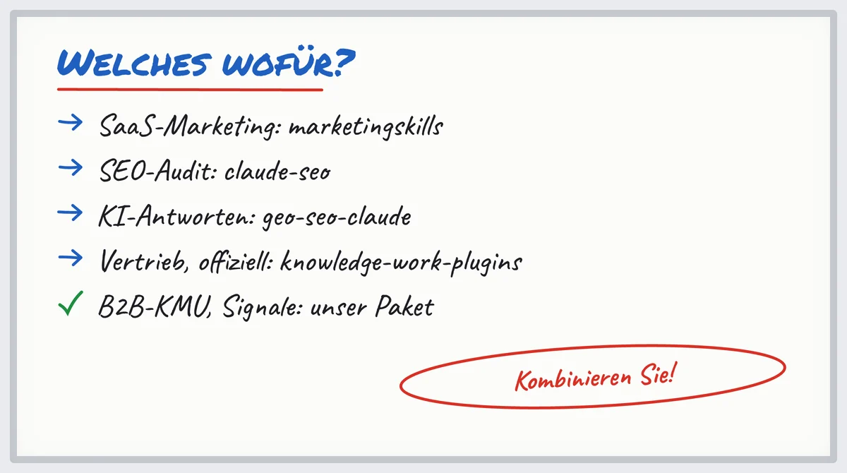 Whiteboard: welches Repo mit Marketing-Skills für SaaS, SEO, KI-Antworten, Vertrieb oder B2B-KMU