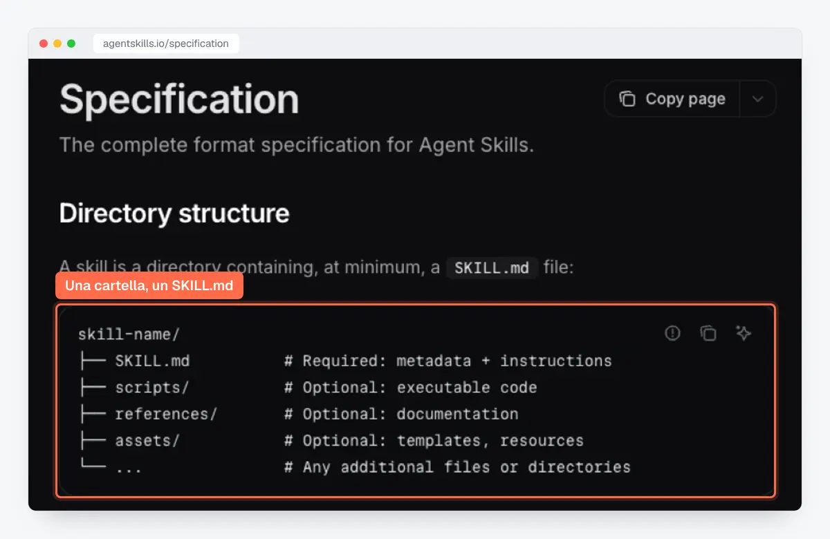 Specifica Agent Skills: una skill è una cartella con un file SKILL.md, più script, riferimenti e risorse