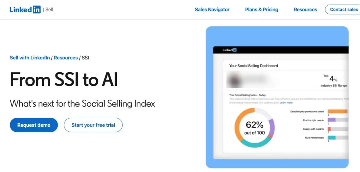 Page officielle LinkedIn « From SSI to AI » : le Social Selling Index, son tableau de bord et ses quatre composantes