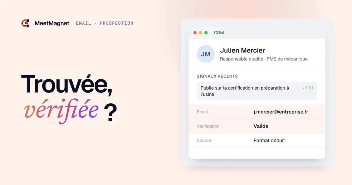 Exemple de fiche prospect : l'adresse email professionnelle, déduite du format de l'entreprise, est vérifiée