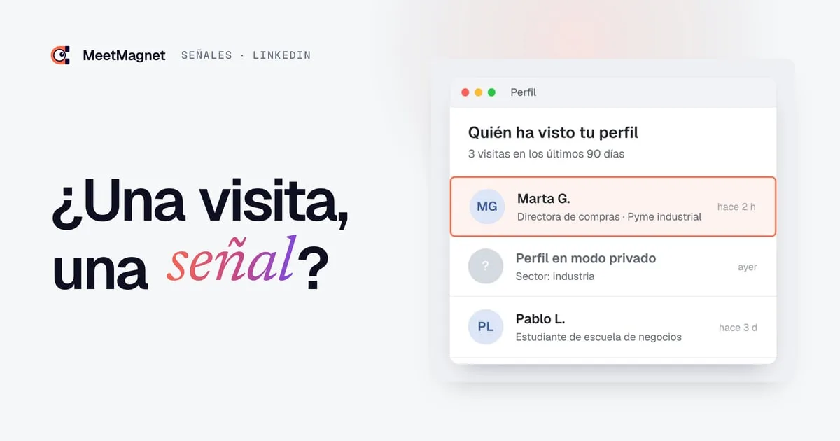 Ejemplo de panel de visitas al perfil: una directora de compras, un perfil en modo privado y un estudiante