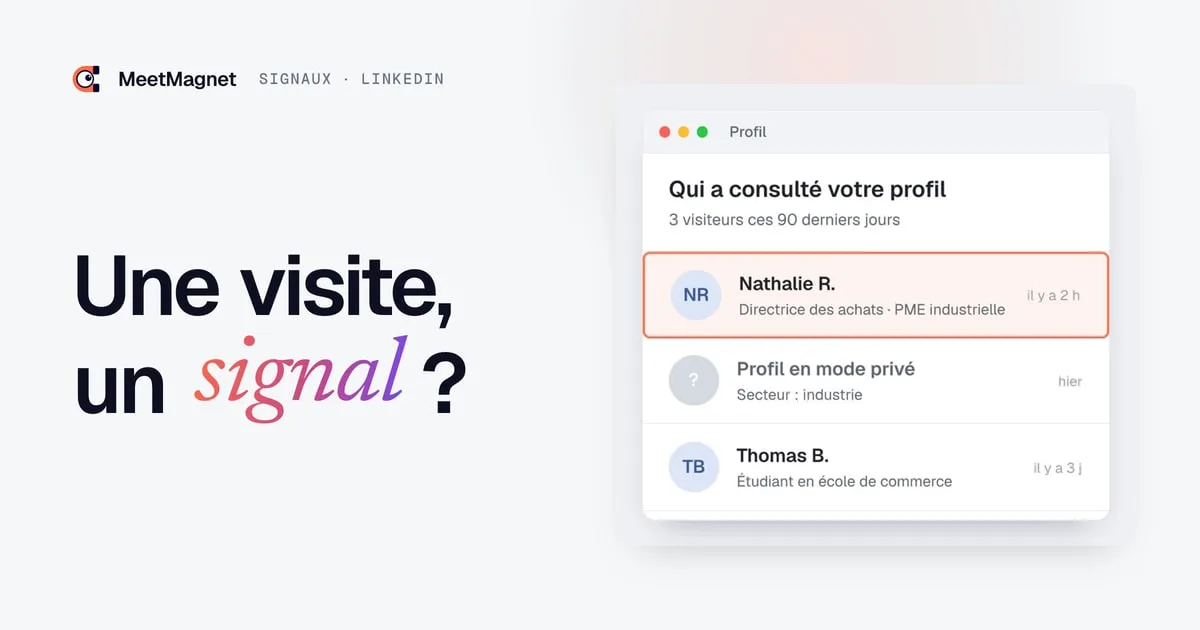 Exemple de panneau des visites de profil : une directrice des achats, un visiteur en mode privé, un étudiant
